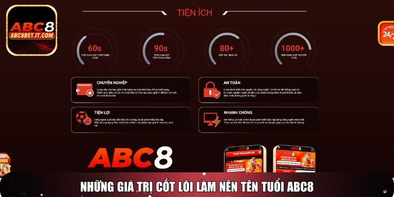 Những giá trị cốt lõi làm nên tên tuổi ABC8
