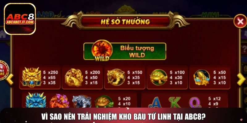Vì sao nên trải nghiệm Kho Báu Tứ Linh tại ABC8?